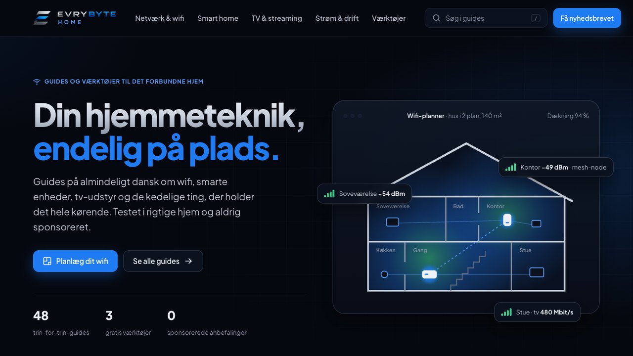 An early sketch of Evrybyte Home in Danish: guides for the connected home, with a Wi-Fi planner showing coverage across a two-storey house